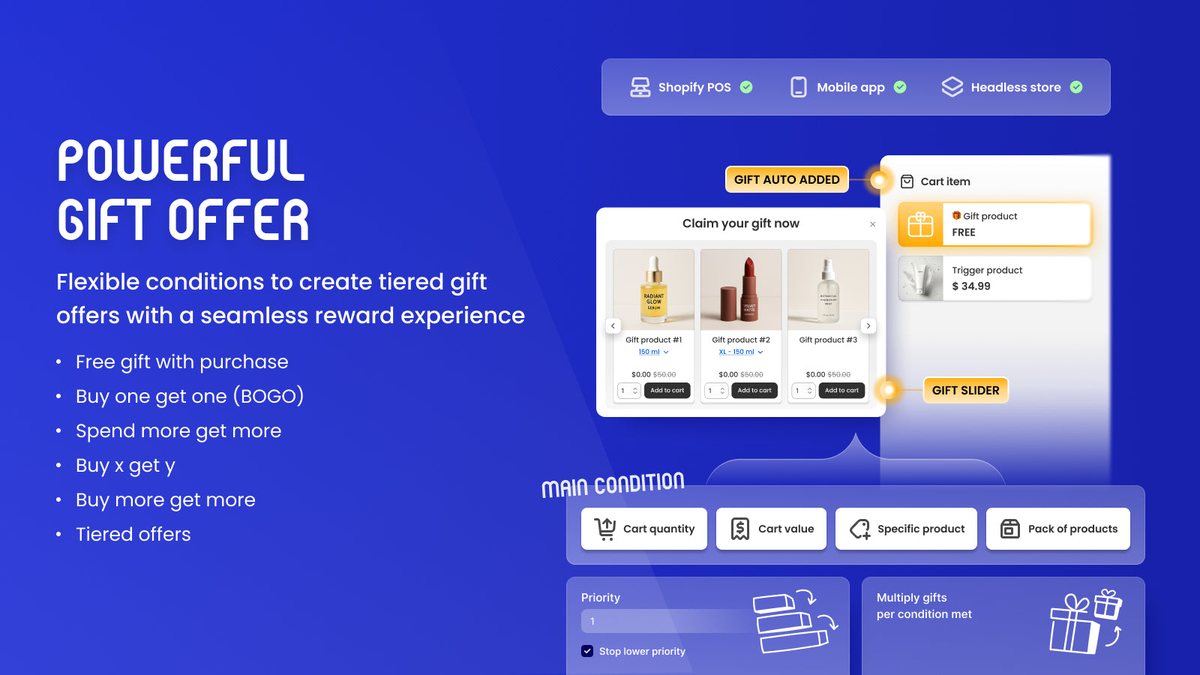 BOGOS gift offer setup with an auto-added free gift in the cart and ticks for Shopify POS, mobile app and headless store