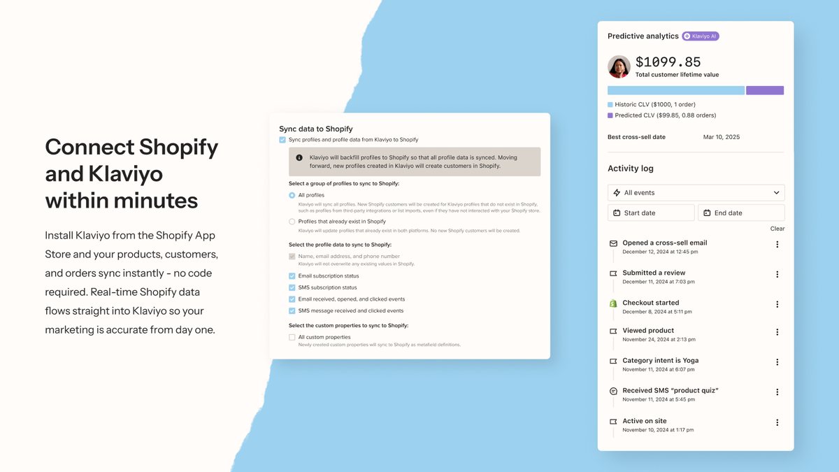 Klaviyo setup screen syncing Shopify profiles beside an activity log of opened emails and started checkouts