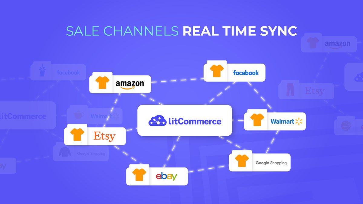 LitCommerce graphic connecting one catalogue to Amazon, eBay, Etsy, Walmart, Facebook and Google Shopping