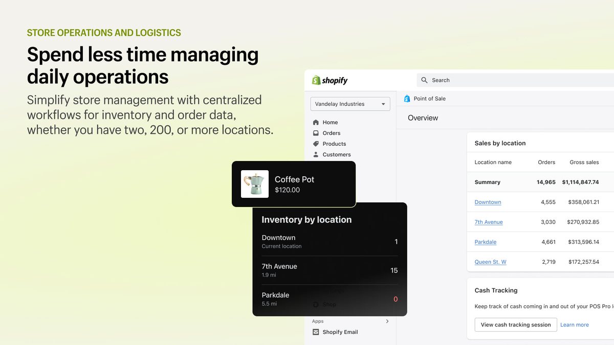 Shopify POS overview with sales by location and an inventory by location panel