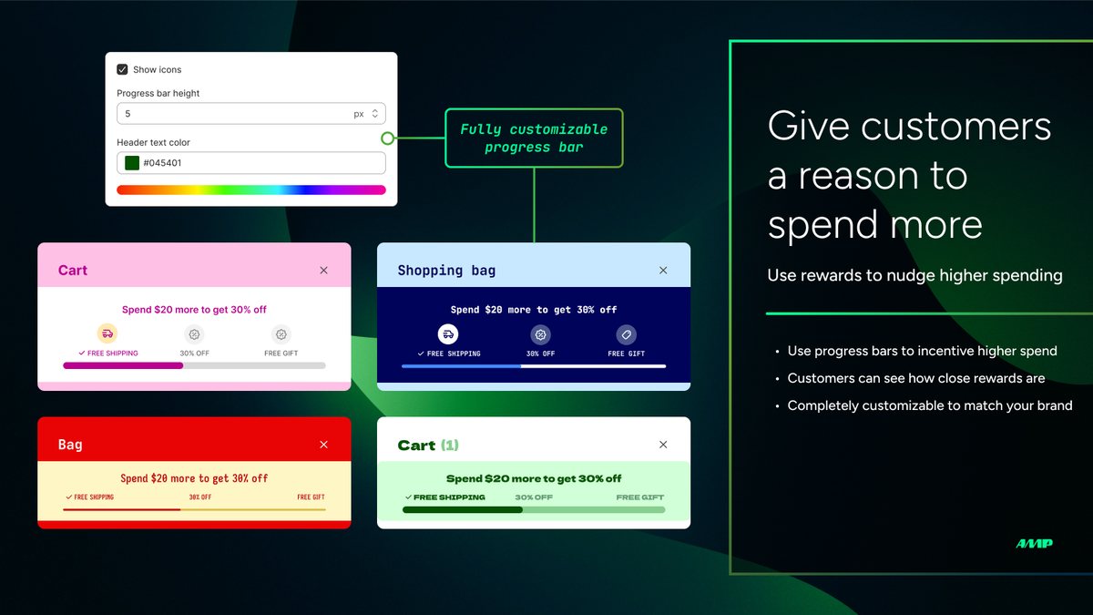 Amp Slide Cart progress bar styles showing spend $20 more to get 30% off with free shipping and free gift steps