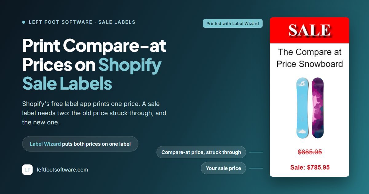 The headline Print Compare-at Prices on Shopify Sale Labels. Beside it, a real sale label printed with Label Wizard. It shows $885.95 struck through, then Sale: $785.95.