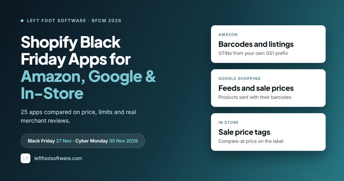 The headline Shopify Black Friday Apps for Amazon, Google and In-Store, beside three tiles: Amazon barcodes and listings, Google Shopping feeds and sale prices, and in-store sale price tags.